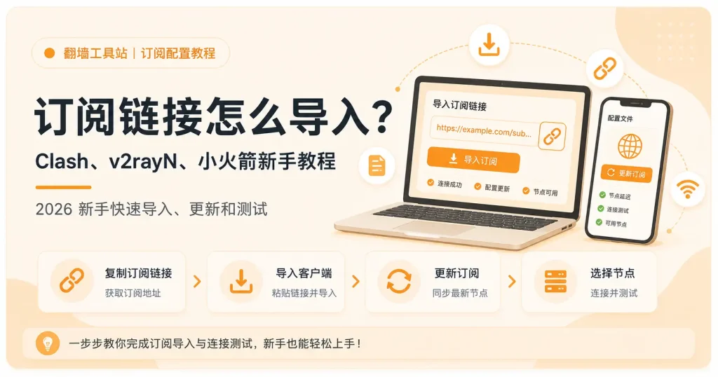 翻墙工具订阅链接怎么导入？2026 年 Clash、v2rayN、小火箭新手教程