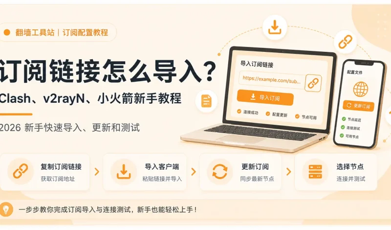 翻墙工具订阅链接怎么导入？2026 年 Clash、v2rayN、小火箭新手教程