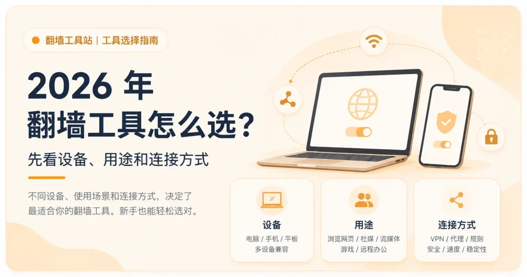 2026 年翻墙工具怎么选？电脑手机新手选择指南