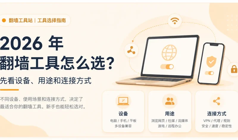 2026 年翻墙工具怎么选？电脑手机新手选择指南