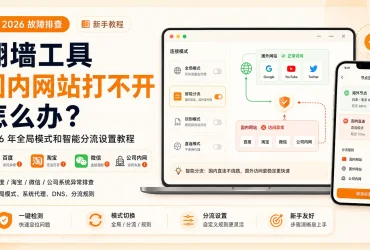 翻墙工具国内网站打不开怎么办？2026 年全局模式和智能分流设置教程