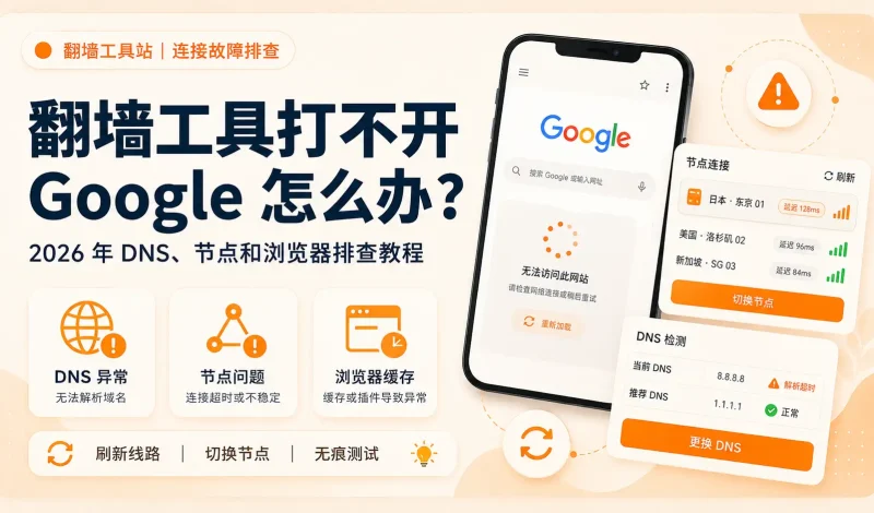 翻墙工具打不开 Google 怎么办？2026 年 DNS、节点和浏览器排查教程