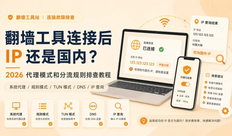 翻墙工具 IP 还是国内怎么办？2026 年代理模式和分流规则排查教程