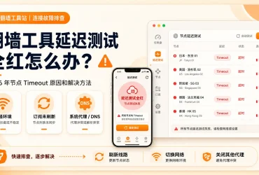 翻墙工具延迟测试全红怎么办？2026 年节点 Timeout 原因和解决方法