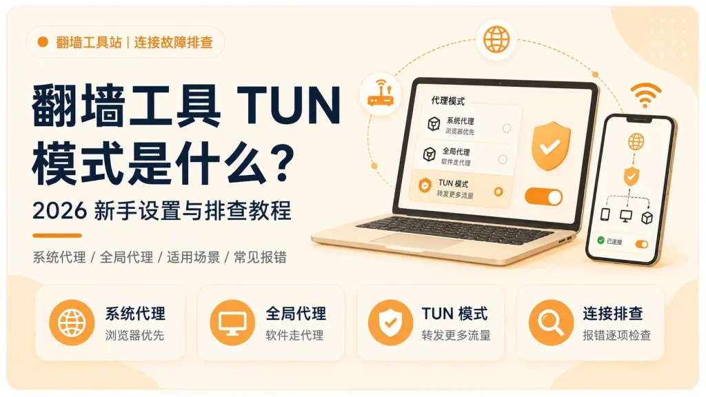 翻墙工具 TUN 模式是什么？2026 年新手开启、关闭和排查教程