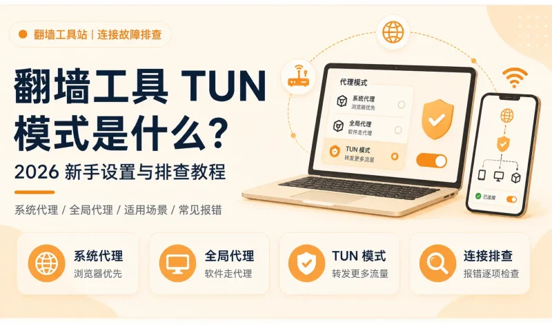 翻墙工具 TUN 模式是什么？2026 年新手开启、关闭和排查教程