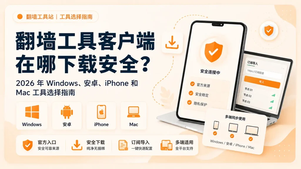 翻墙工具客户端在哪下载安全？2026 年 Windows、安卓、iPhone 和 Mac 工具选择指南