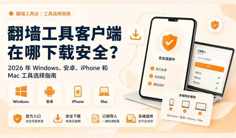 翻墙工具客户端在哪下载安全？2026 年 Windows、安卓、iPhone 和 Mac 工具选择指南