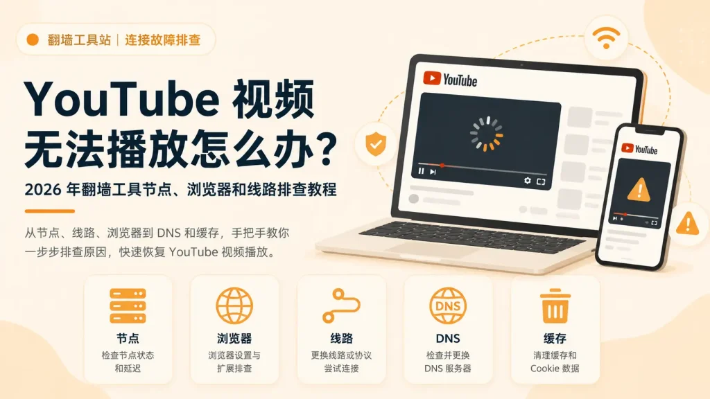 YouTube 视频无法播放怎么办？2026 年翻墙工具节点、浏览器和线路排查教程