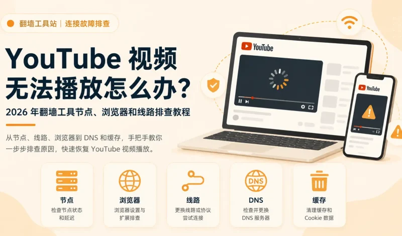 YouTube 视频无法播放怎么办？2026 年翻墙工具节点、浏览器和线路排查教程