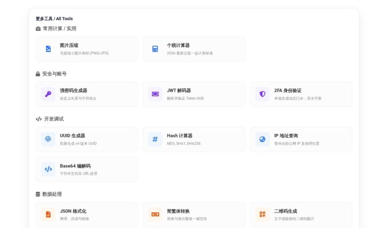 2famax 在线工具箱有什么？2FA、IP、Base64 与图片压缩功能介绍
