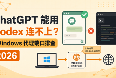 ChatGPT能用但Codex连接不上怎么办？2026 Windows代理设置完整解决方法