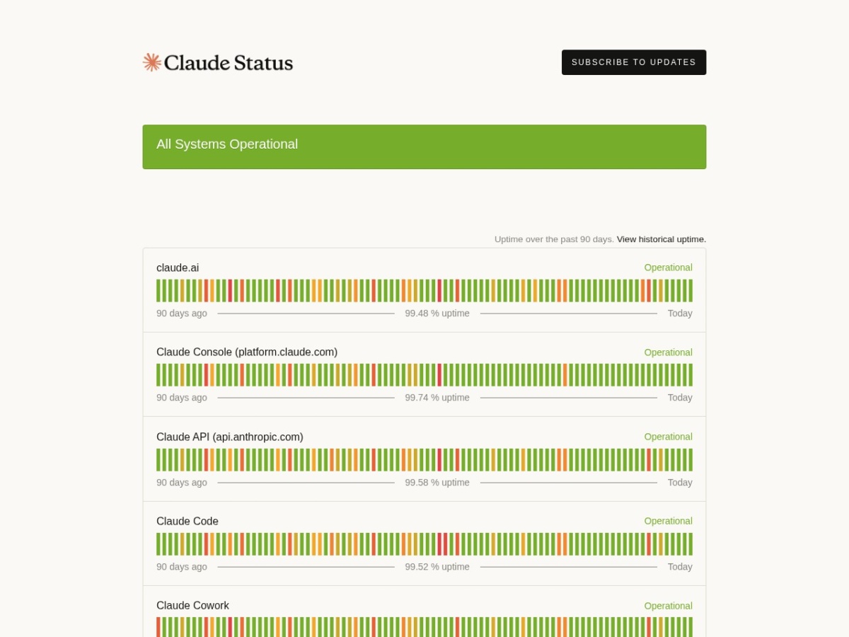 Claude Status 官方服务状态页面，显示 Claude、Console、API 和 Code 等服务