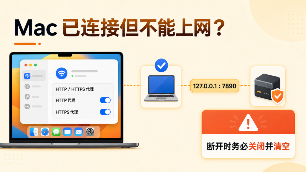 Mac 已连接但不能上网？手动设置 HTTP/HTTPS 代理 127.0.0.1:7890 教程