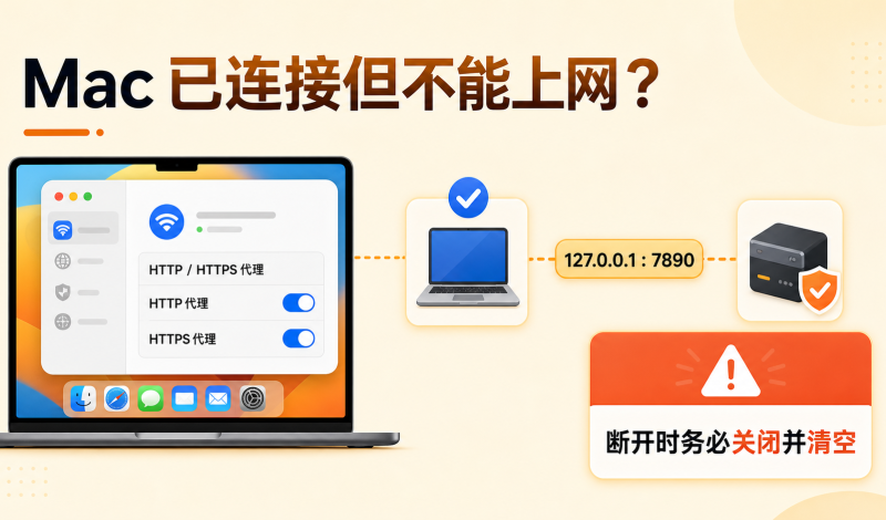 Mac 已连接但不能上网？手动设置 HTTP/HTTPS 代理 127.0.0.1:7890 教程