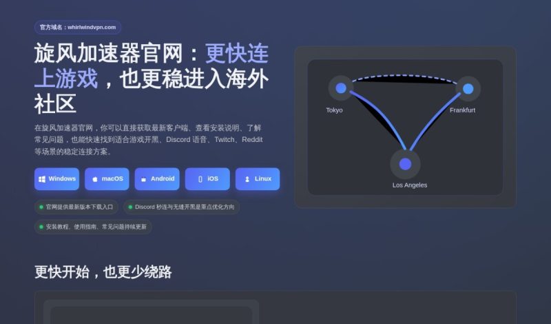 旋风加速器怎么样？官网、游戏与 Discord 场景整理（2026）
