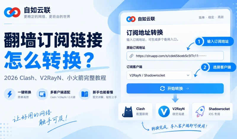 翻墙订阅链接怎么转换？2026 Clash、V2RayN、小火箭订阅转换完整教程