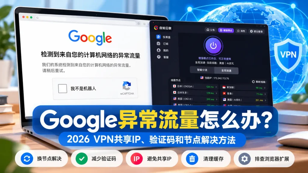 翻墙后Google异常流量怎么办？2026 VPN共享IP、验证码和节点解决方法