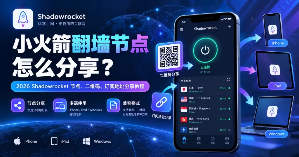 小火箭翻墙节点怎么分享？2026 Shadowrocket二维码、链接与跨设备导入教程