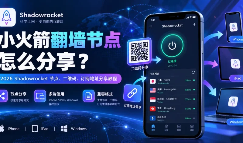 小火箭翻墙节点怎么分享？2026 Shadowrocket二维码、链接与跨设备导入教程