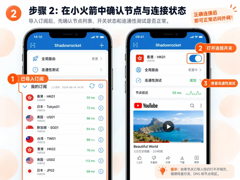 iPhone小火箭Shadowrocket导入订阅后连接节点和测试YouTube访问教程