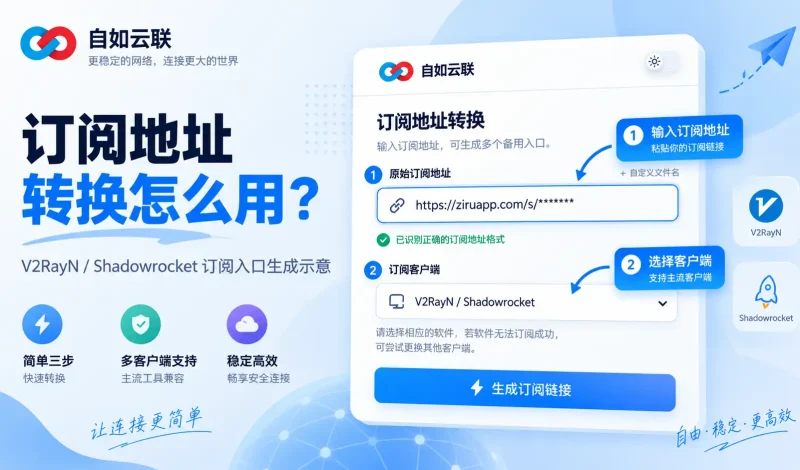 翻墙订阅URL是什么？2026 订阅地址获取、复制及V2RayN、Clash、小火箭使用教程
