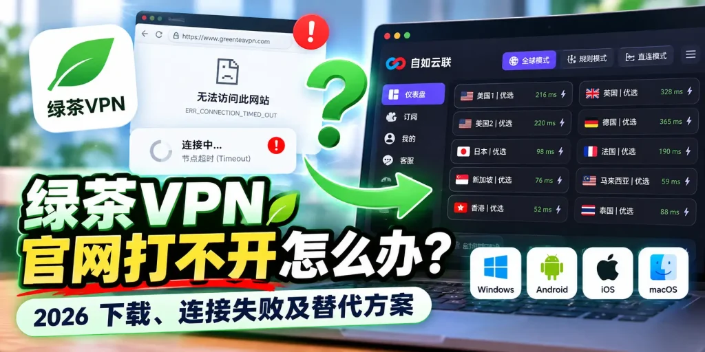 绿茶VPN官网打不开怎么办？2026 下载、连接失败及替代方案